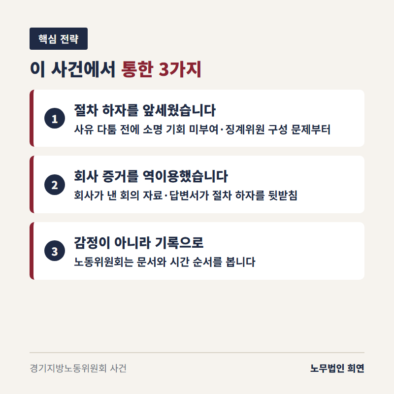 이 사건에서 통한 3가지
